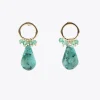 Pendientes turquesa