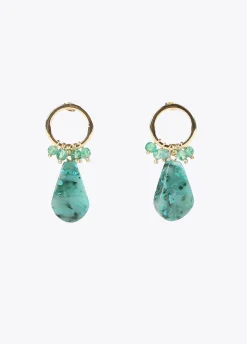 Pendientes turquesa